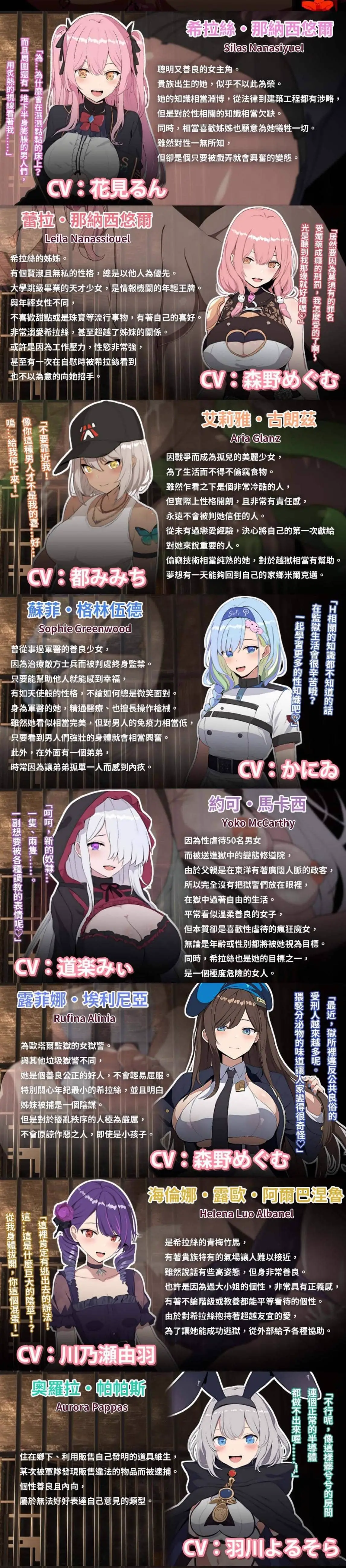 0580[RPG/动态] 突破ー-碧蓝之七肉壶-/ブレイクスルー-碧き七つの肉壺- Steam官方中文无修 [974M]