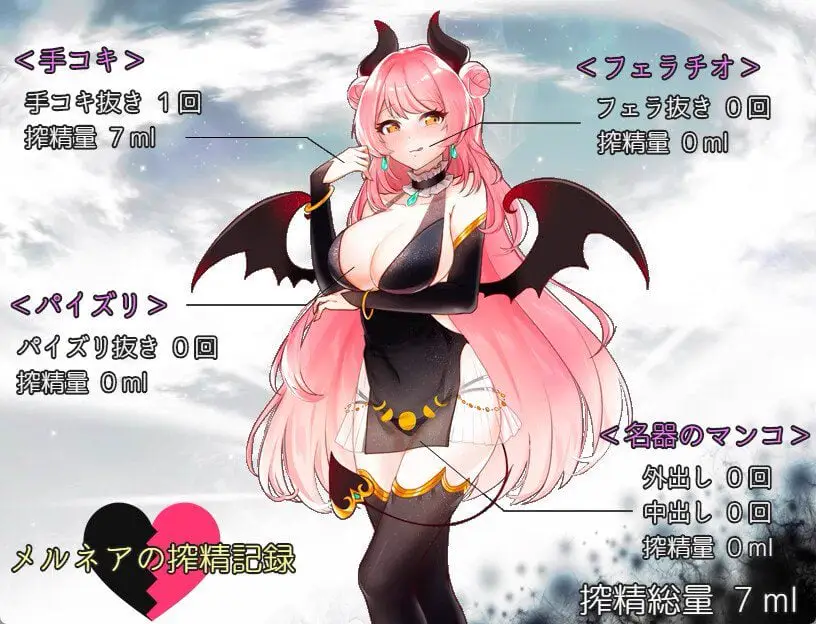2520【回合RPG/逆推/官中/PC+安卓】魅魔梅尔尼亚（メルネアの搾精名器）V1.0.1 STEAM官中+DLC