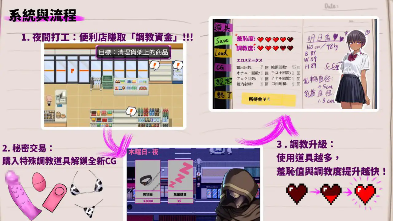 5640【RPG/调教/NTR】明日香调教日记～以爱为名的胁迫～ 明日香調教日記～愛という名の脅迫～1.0 PC+安卓AI汉化版