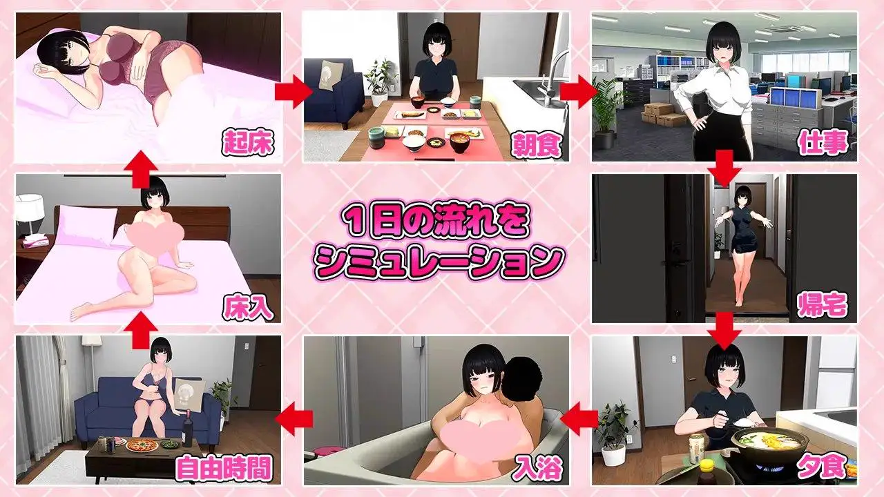 2797【养成SLG/职场OL/动态/汉化】想要被骂！（怒られたい！）V1.0 AI汉化