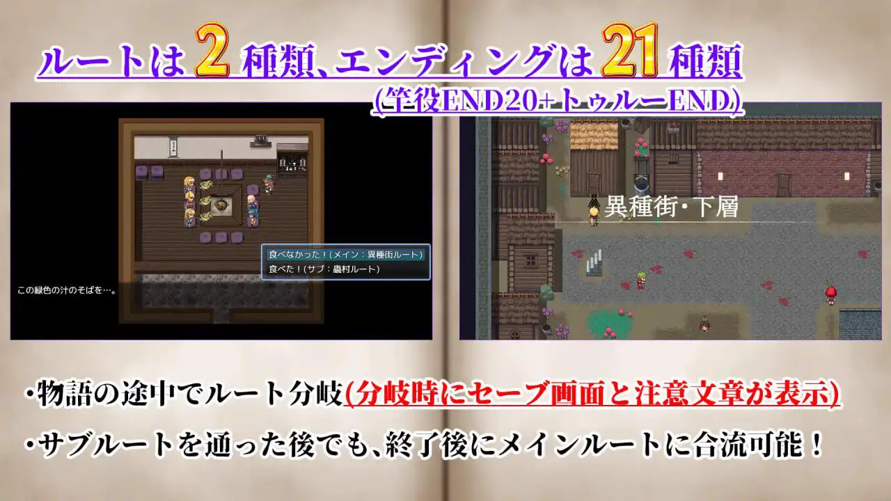 2864【RPG/NTR/异种/AI汉化】NTRRPG2～异种街道与侵蚀之心～