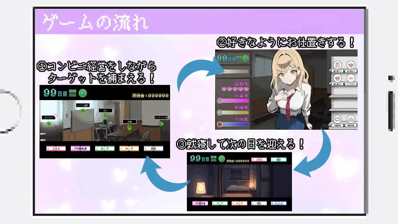 10689[SLG/触摸/像素动态]她们是百万引町的边界线 百万引町の境界線な彼女たち v1.21 AI汉化[PC+安卓mtool]10311