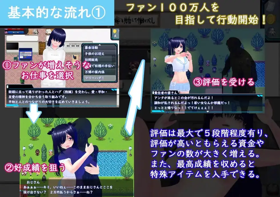 10543[RPG/NTR/调教/动态]目标！阴角与TOP偶像！ めざせ！ 陰キャとTOPアイドルを！ AI汉化[PC+安卓mtool]