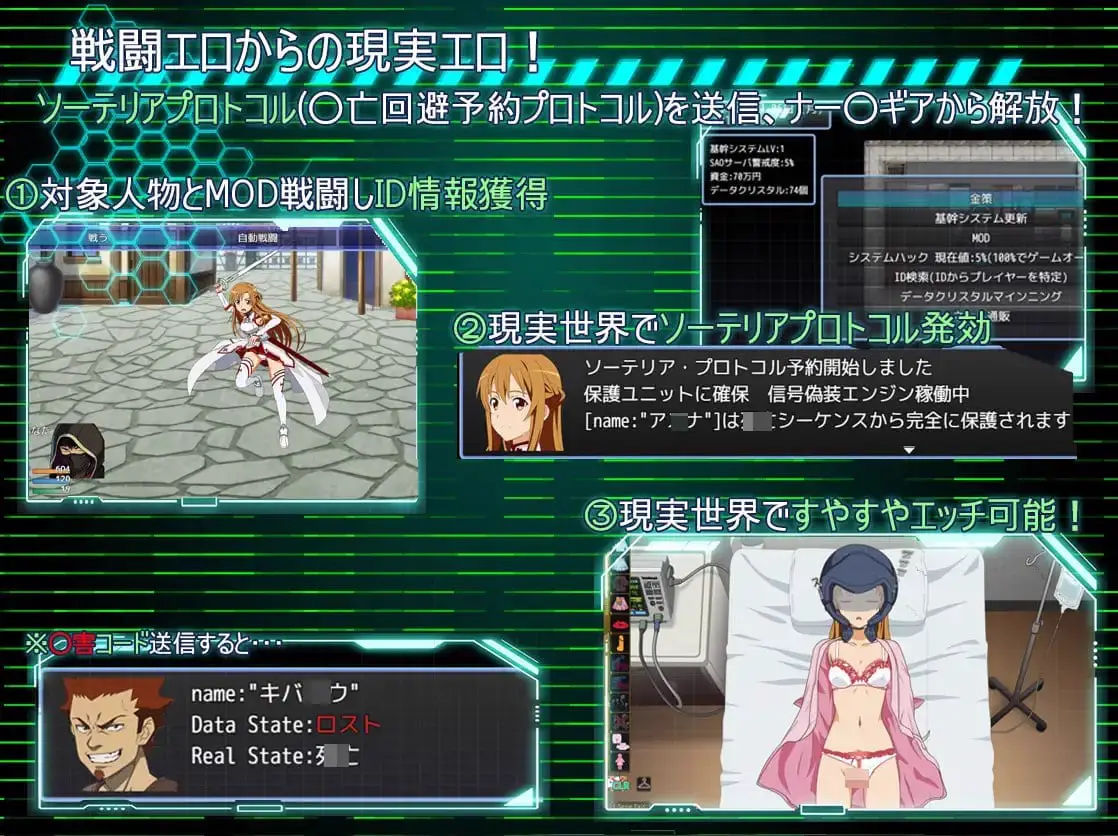 10697[RPG/战斗H]刀剑神域：幽灵协议 SA●: Ghost Protocol v2.0 AI汉化版 [PC+安卓mtool]