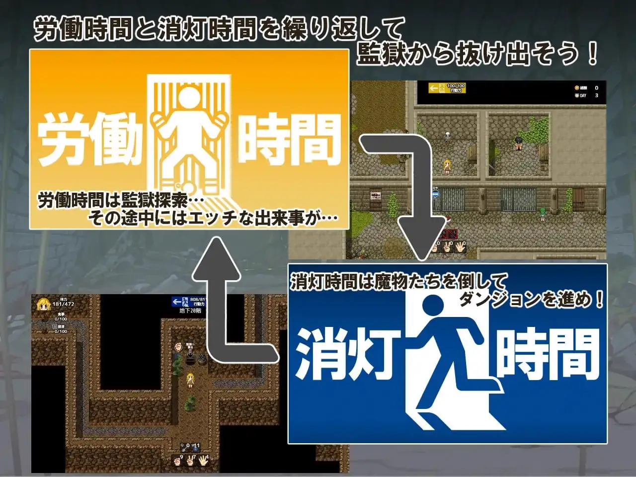 11211[RPG/羞耻/排泄物]监狱逃生生存RPG～地瓜时光～ 監獄脱出サバイバルRPG～おいものじかん～ v1.0 AI汉化 [PC+安卓mtool]