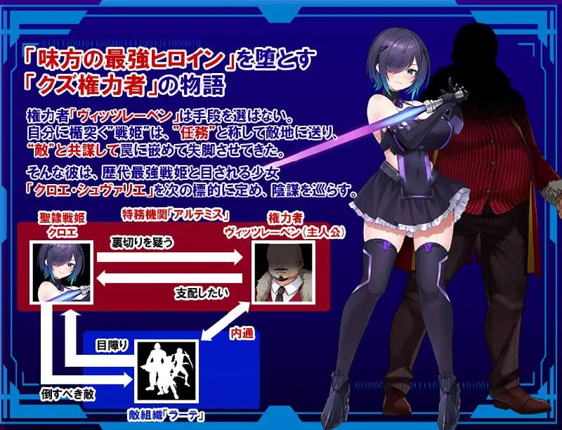 11326[回合RPG/调教恶堕] 圣隶战姬克洛伊～直到「最強」沉沦于权力～ 聖隷戦姫クロエ～「最強」が権力に沈むまで～ Ver1.04 AI汉化版+全回想存档 [1.20G][PC+安卓]