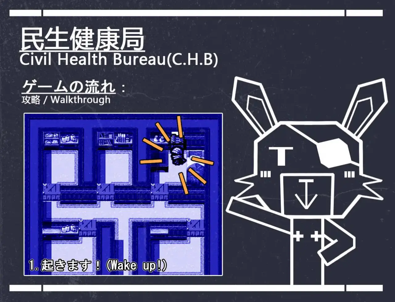 11378[RPG/逆推/猎奇]Eldritch – 畸 AI汉化[PC+安卓mtool]