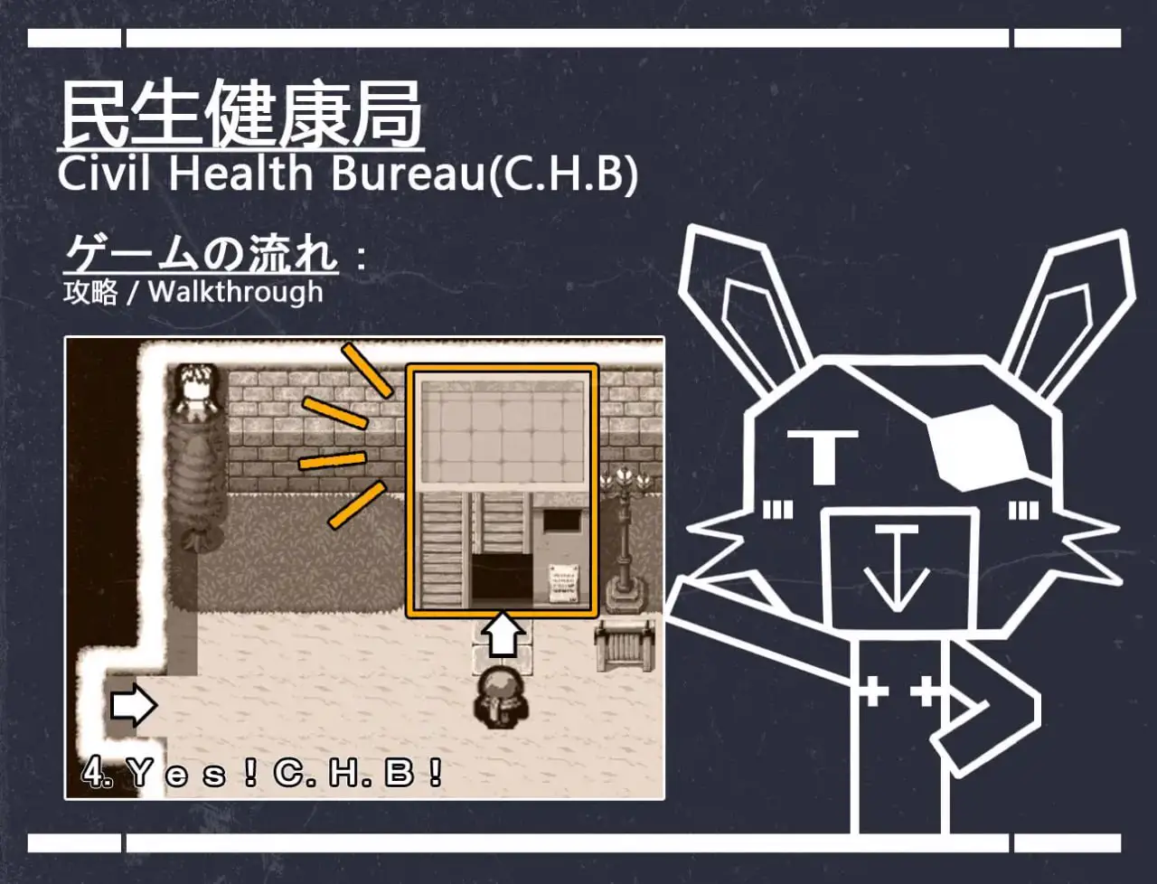 11378[RPG/逆推/猎奇]Eldritch – 畸 AI汉化[PC+安卓mtool]