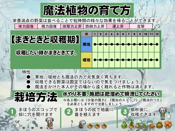 11688[RPG/重口/屎尿屁]魔法农家生存RPG～米没啦！～魔法農家サバイバルRPG～おこめがない!～汉化[PC+安卓joi]