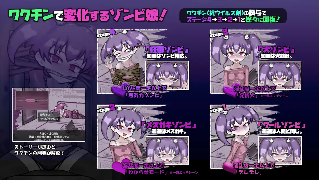 13113[SLG/雌小鬼/同居/甜蜜]活死人之恋 恋尸少女 与僵尸娘的同居生活!!亲爱的僵尸女孩 LOVING DEAD GIRL ラビング・デッド・ガール Liquid Moon v1.0.2内嵌AI汉化[PC+安卓]