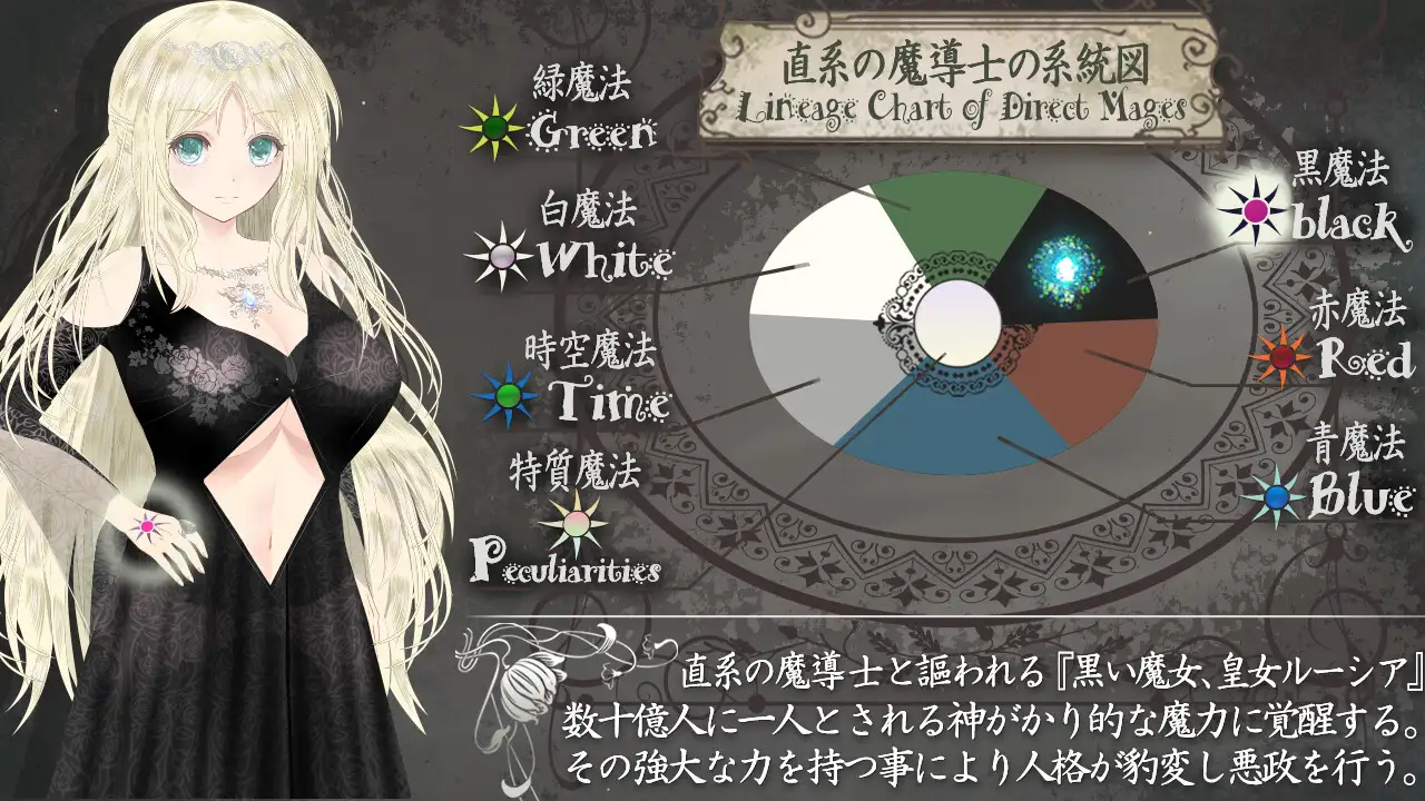 12951[爆款RPG/NTR/人妻/动态] 苍魔导士露娜 ～天才魔导士与传说魔导士～ 蒼魔導士ルーナ ～天才魔導士と伝説の魔導士～内嵌AI汉化[PC+安卓joi]