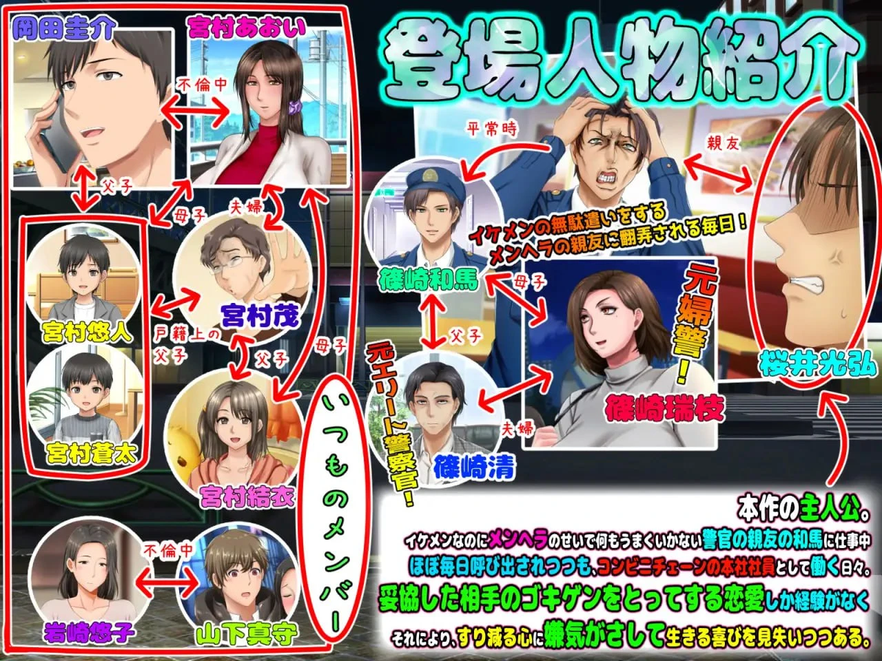 13715[ADV/NTR/熟女]疼爱孩子的贤妻良母在兼职处被年轻帅气上司攻略的记录 ザ・游戏 子煩悩な良妻賢母がパート先で年下イケメン上司に落とされるまでの記録 ザ・ゲーム AI汉化