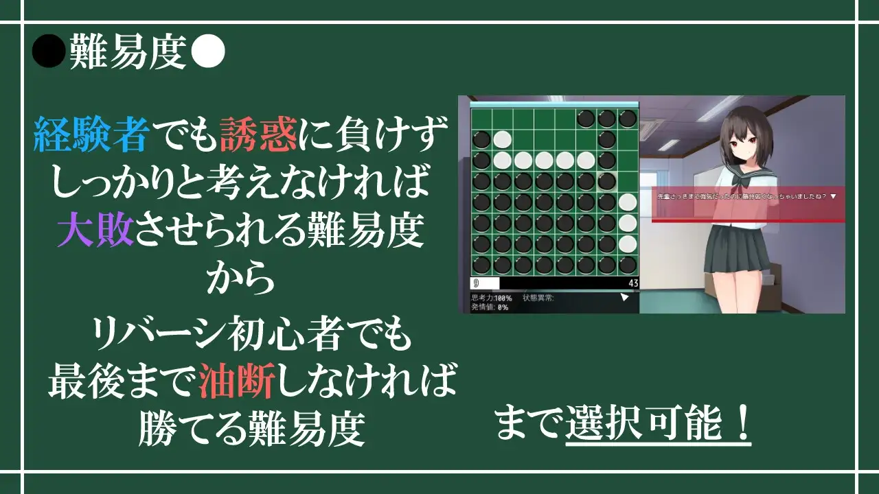 14264[SLG/男性受/动态]诱惑之黑白棋 -被诱惑、被击败、被夺走的黑白棋游戏- Reversi of Temptation -誘惑されて負かされて奪われるリバーシゲーム- v1.23 AI汉化[PC+安卓mtool]