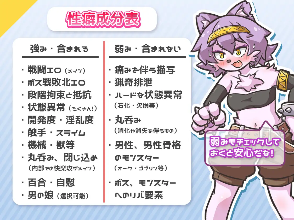 14561[爆款RPG/战斗H]新米公会少女与淫欲迷宫！ レピテーション！ v1.0.1 内嵌AI汉化[PC+安卓joi]