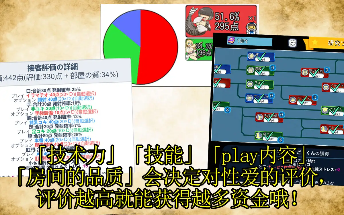 0511[SLG/官中/动态] 怪物娘学园 v1.31 官方中文版[3.32G]