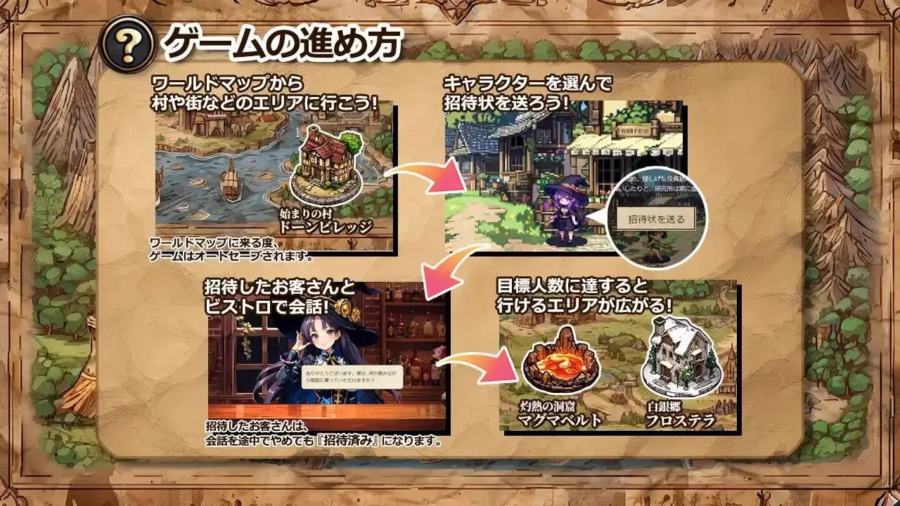 9636[SLG/互动触摸/动态]小酒馆勇者 ビストロ勇者~! AI汉化版[PC+安卓mtool]