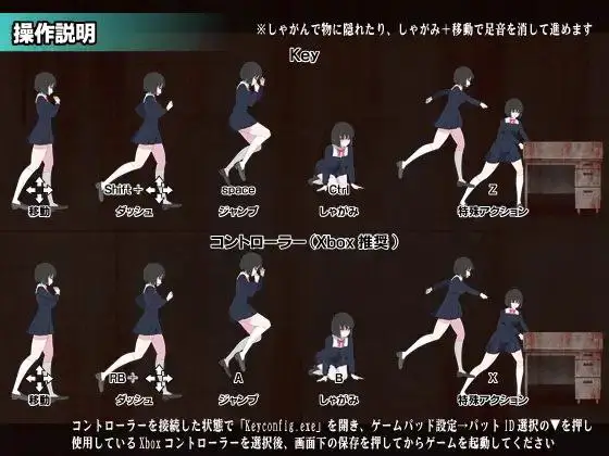 6632【ACT/猎奇】绝望恐惧症Panophobia(日文)
