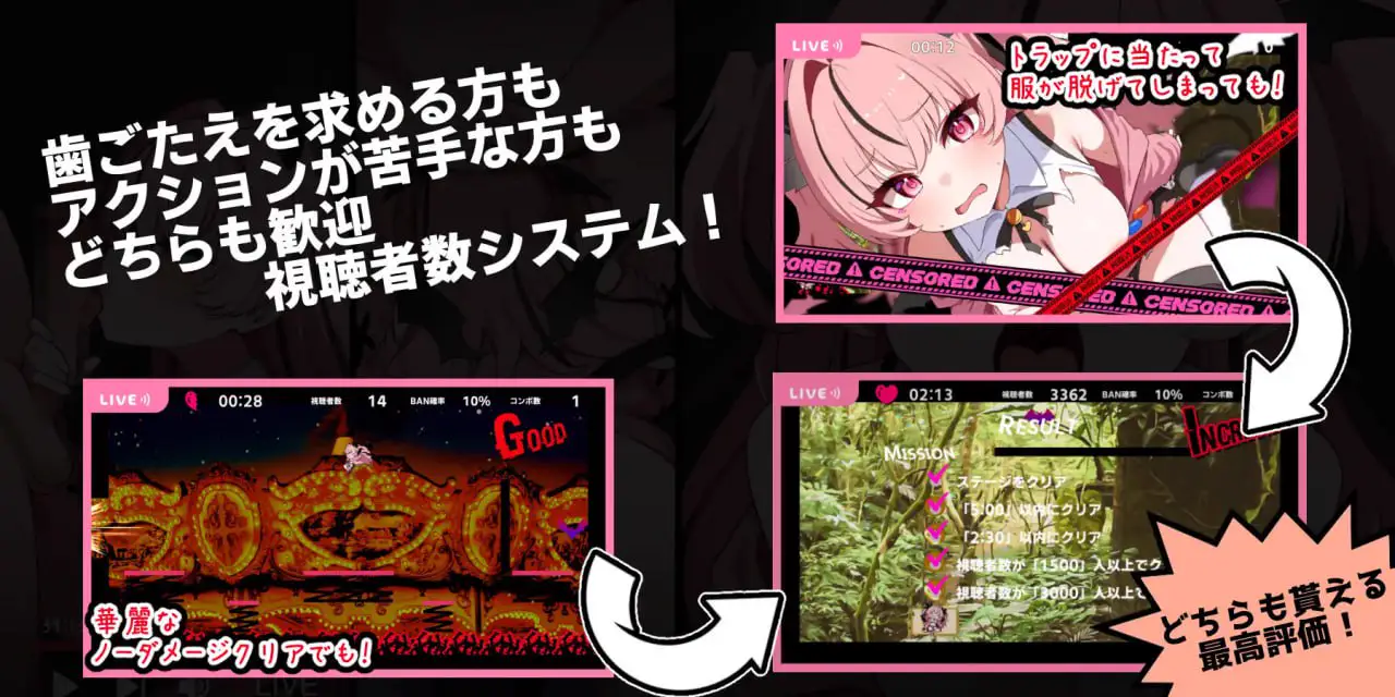 5810【ACT/精翻汉化】天娜觉醒 天菜直播!! アマナアライブ!! v1.4+全CG存档