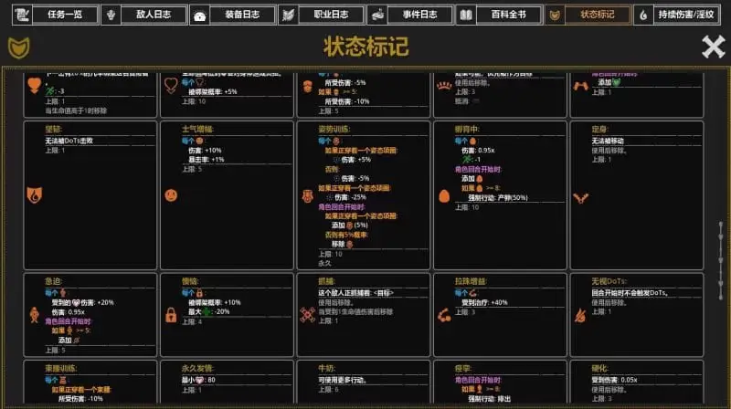 15225【爆款RPG/经营养成】[H版暗黑地牢]淫欲地牢 欲望地牢 Ero Dungeons Patch 4.1 Pre 官方中文版PC+安卓6678
