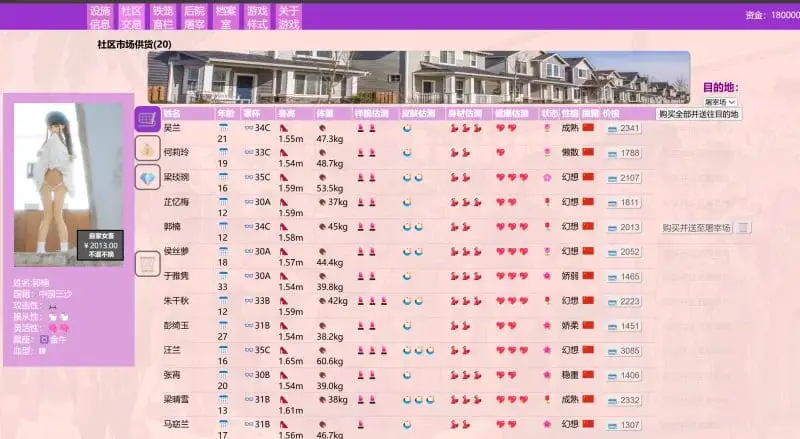 10022补档【模拟经营SLG/中文/步兵/HTML/真人重口猎奇】 秀色大亨2024年度版 Ver0.10.6.2 官方中文步兵版+女明星MOD整合 【5.9G】6803