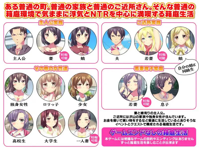 7627【RPG/NTL/日常/AI汉化】普通的出轨与NTR生活模拟器 普通の浮気とNTR生活シミュレーター[PC+安卓mtool]