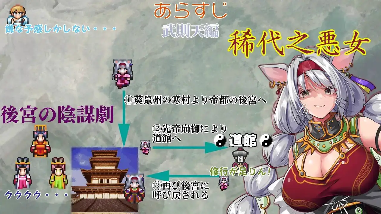 6891【RPG/动态/AI汉化】幻想女侠传 ～一夜纵情～ 幻想女傑伝 〜One Night Sex〜 v1.0.0[PC+安卓mtool]