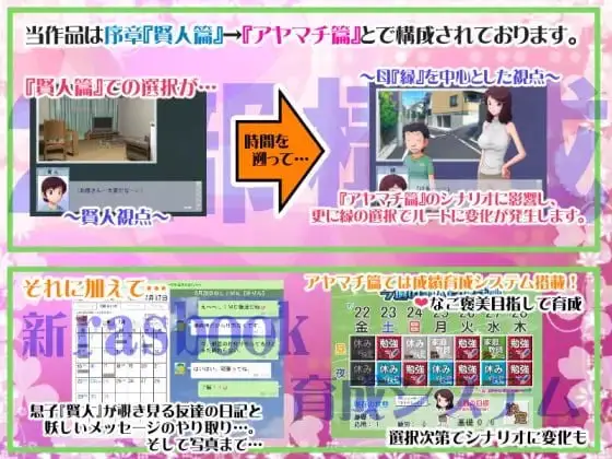 3886【爆款ADV/步兵/AI汉化】一位母亲的过错 ～缘·后篇～ とある母親の過ち～縁その後篇～