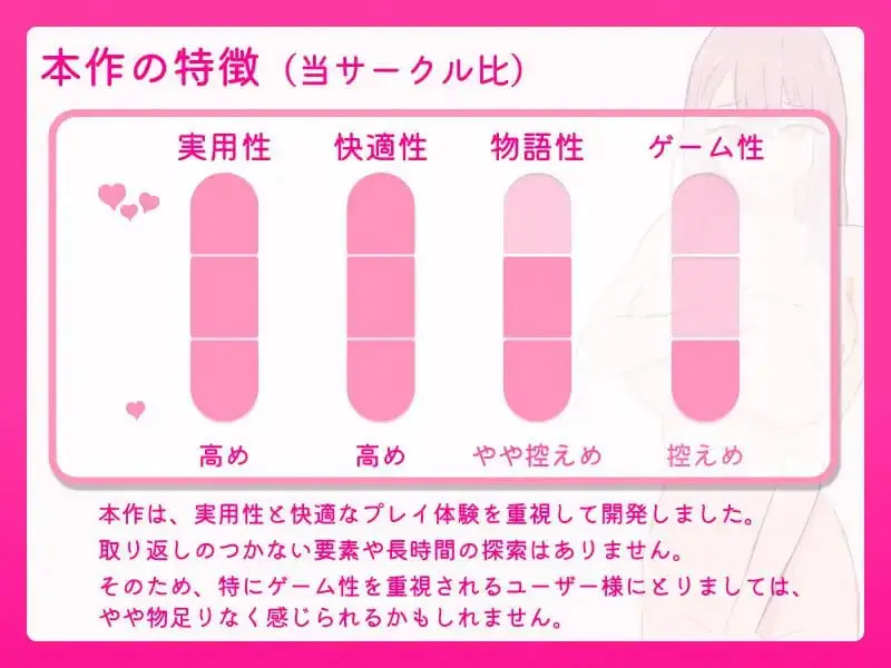 8640[SLG/背德/动态]爸爸，来做爱吧？～背德情境风俗～ お父さん、エッチしよ? 〜背徳シチュ風俗〜 日文生肉版