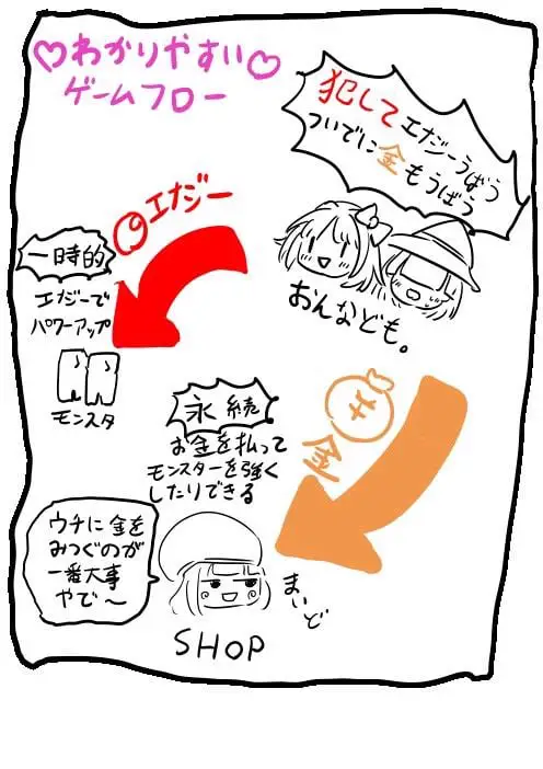 7431【SLG/战斗H/动态】逆转！色情鲭鱼逆！えろサバ（正式版 精翻汉化）[PC+安卓盖世]