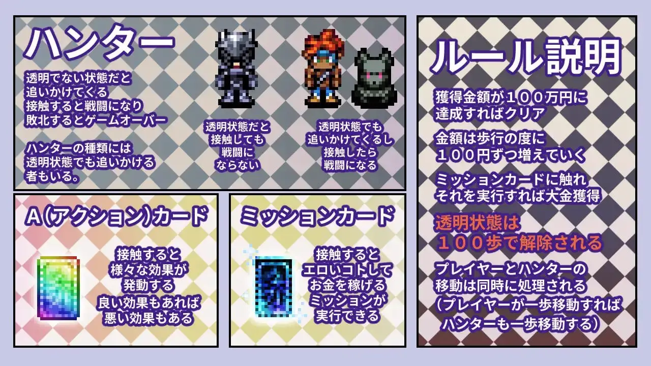 4503【RPG/AI汉化】透明潜行中 ～超低俗露出Roguelike～ 透走中 ～ド下品露出ローグライク～