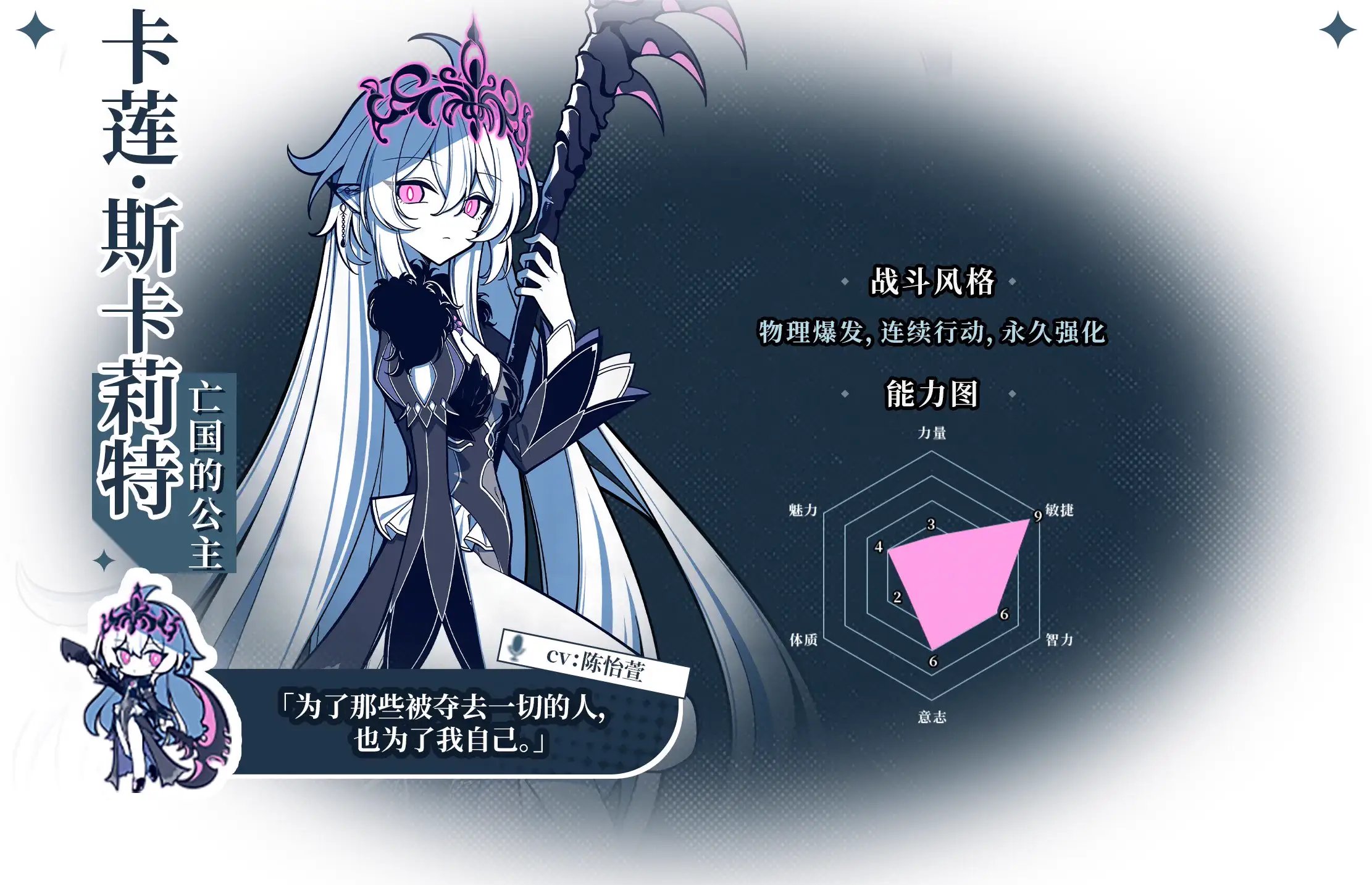 8570[冒险SLG/决策/动态] 不/存在的逐梦者 银葱之森 Steam官方中文版 [7.60G][PC+安卓盖世]
