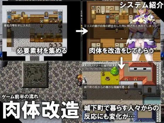 5983【RPG/重口/AI汉化】CONTAMINATION 快堕王女の人格・肉体・国家蹂躙RPG