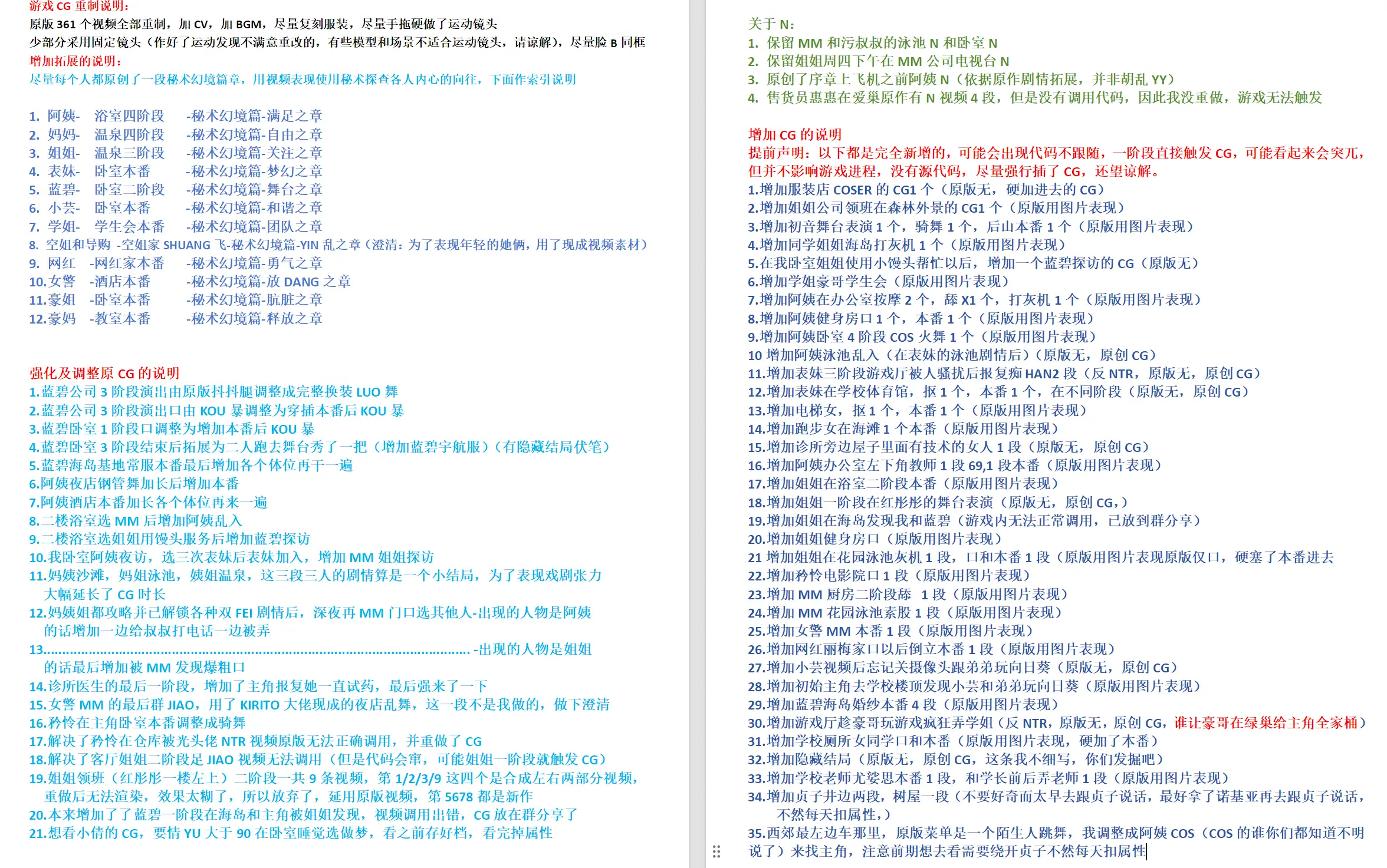 1117重置版[国产RPG/乱伦/动态] 爱巢 官中版 重置破解版+作弊+攻略 [PC+安卓 8.0G]