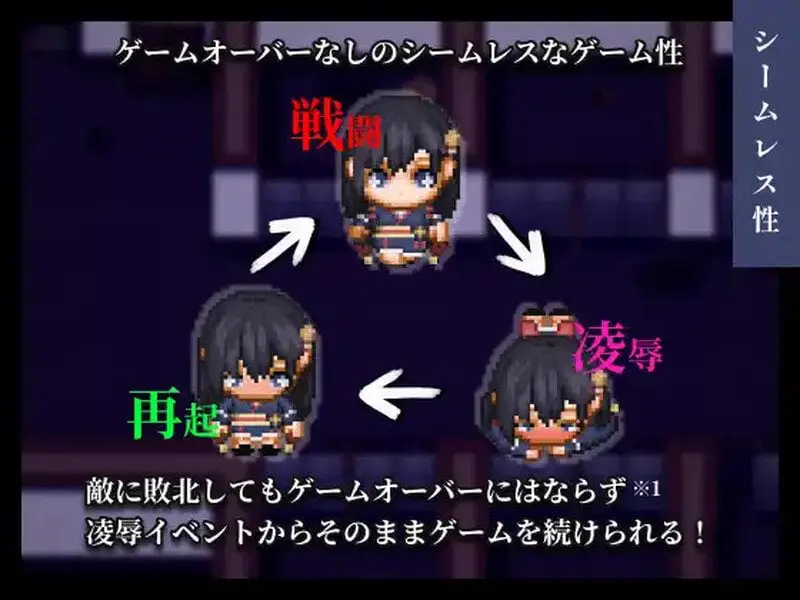 0714更新[日式RPG/战斗H] 彷徨巫女传～小夜逃脱记～ 彷徨巫女伝～小夜脱出譚～ ver1.10 AI汉化版+礼包码 [PC+安卓 850M]