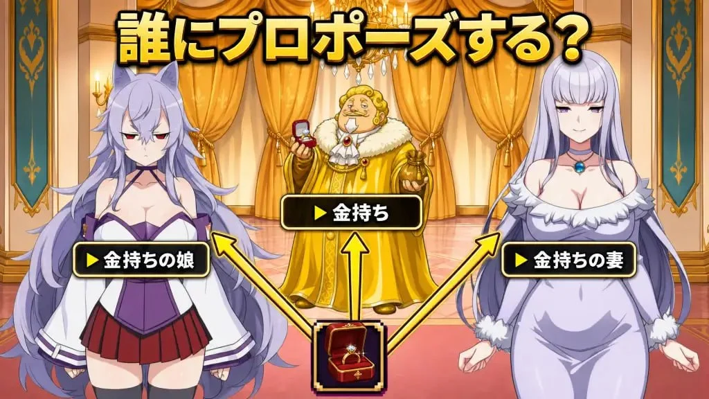 15972[RPG/姐姐/魔物娘]正太龙之旅～不死勇者与未被命运选中的少女们～ ショタゴンクエスト～不死の勇者と選ばれなかった乙女たち v1.0.0 官中 [PC+安卓mtool]