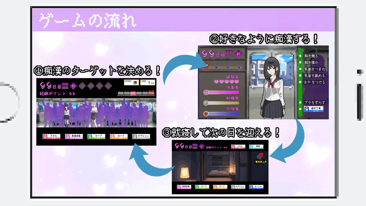 0392更新[互动SLG/触摸抚摸] 所以我要当痴汉 だから俺は痴漢する Ver1.3 AI汉化版+修图 [1.30G]