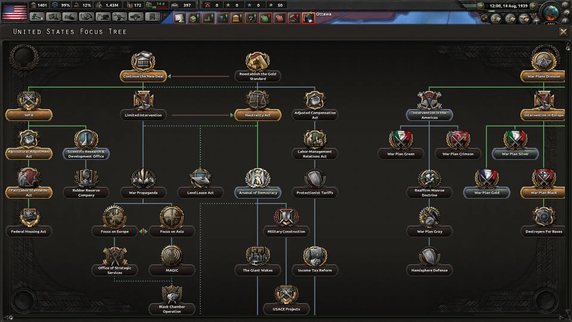 钢铁雄心4|v1.18.0|全DLC|官方中文|Hearts of Iron IV