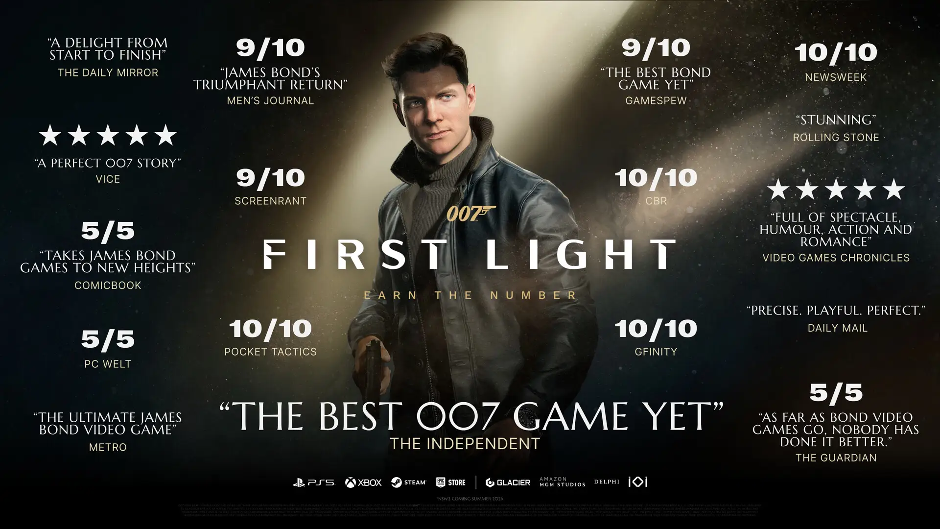 007 初露锋芒（007 First Light）免虚拟机